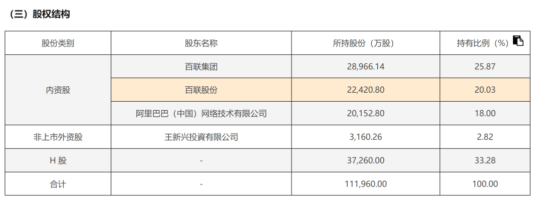 大涨74%！​将获大股东溢价249%增资