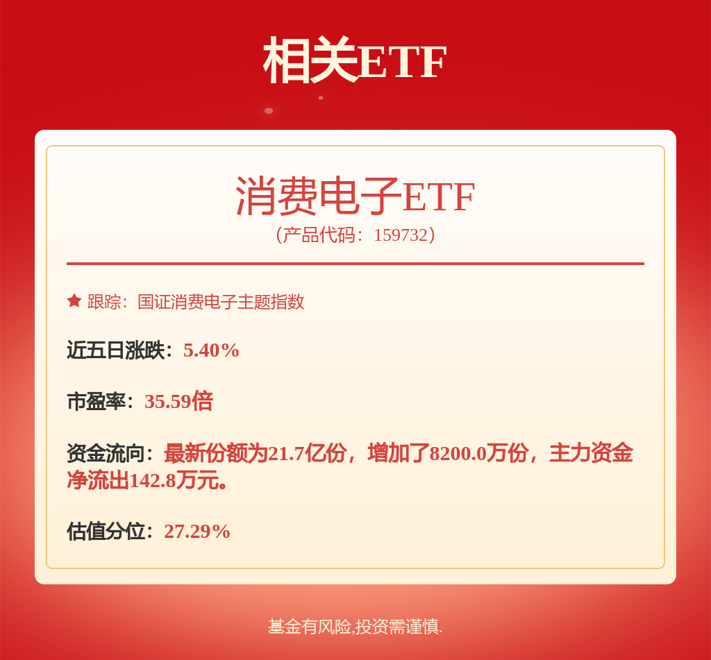 崇达技术2024年度分配预案：拟10派1.2元